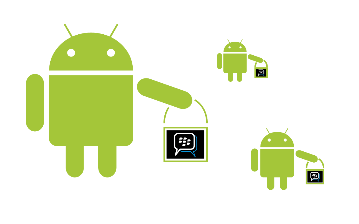 android-and-blackberry