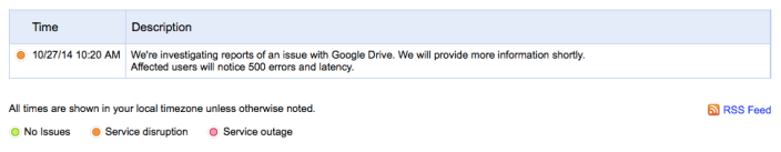 Google Drive outage