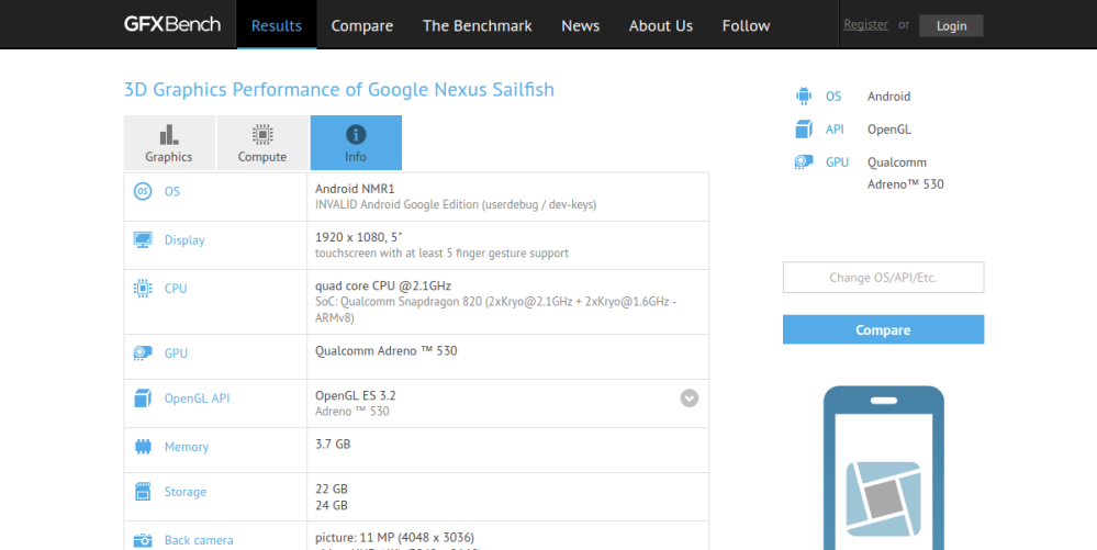 nexus-sailfish-benchmarks