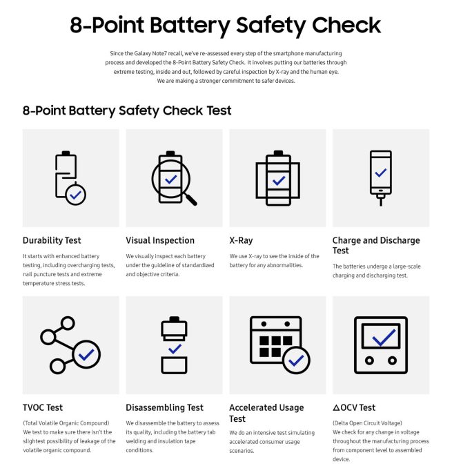 Samsung 8 Point Battery Testå