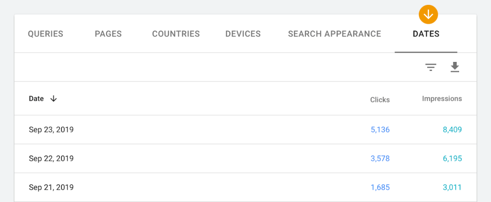 Google Search Console export