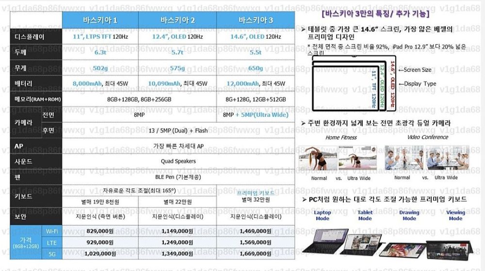 samsung 14-inch tablet survey table